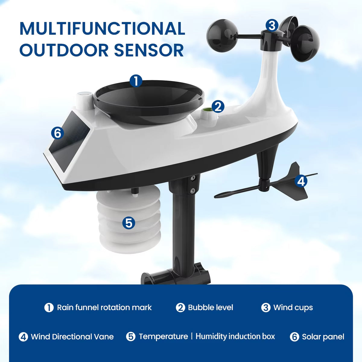 TaciAtmos 8-in-1 Hyperlocal Professional Weather Station