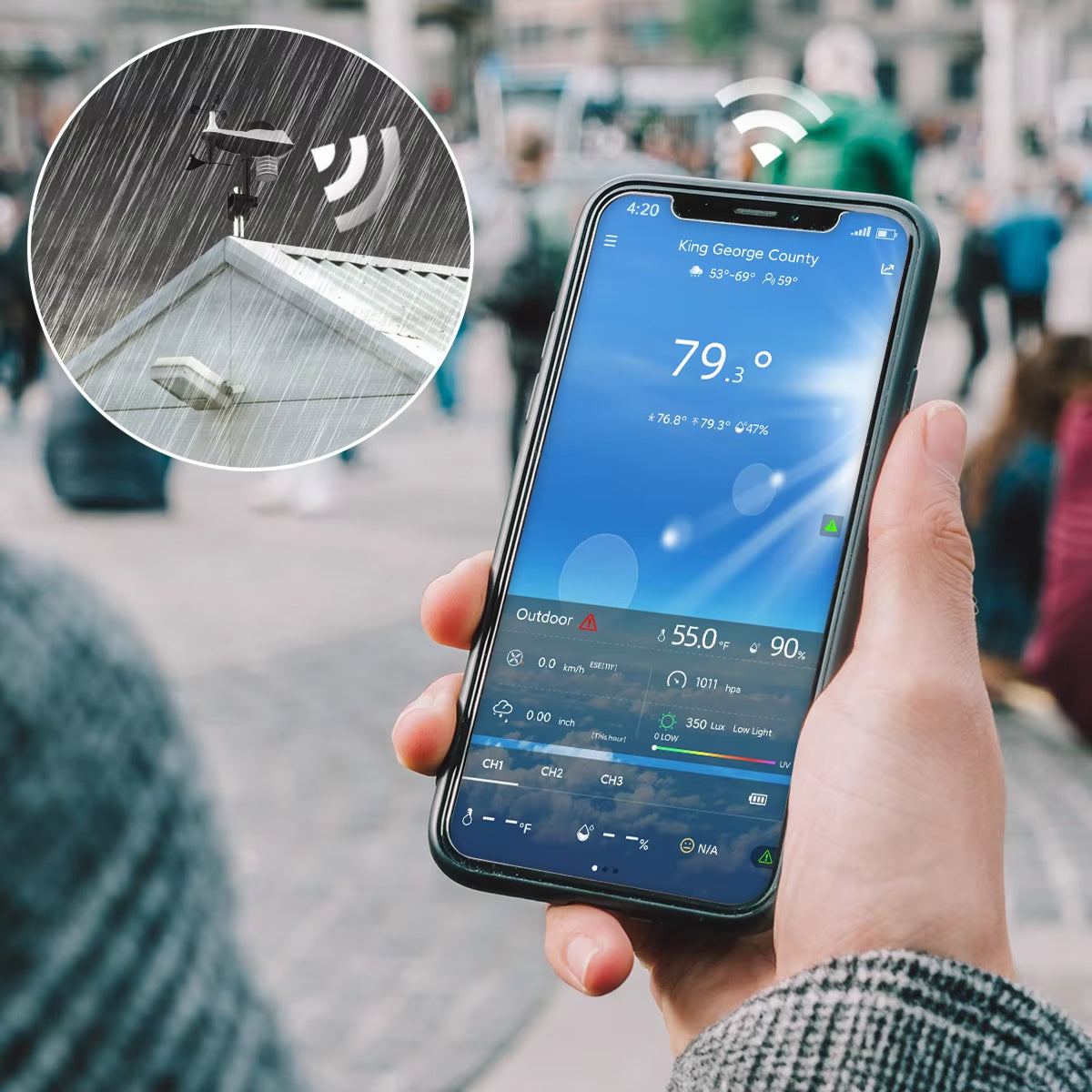 TaciAtmos 8-in-1 Hyperlocal Professional Weather Station