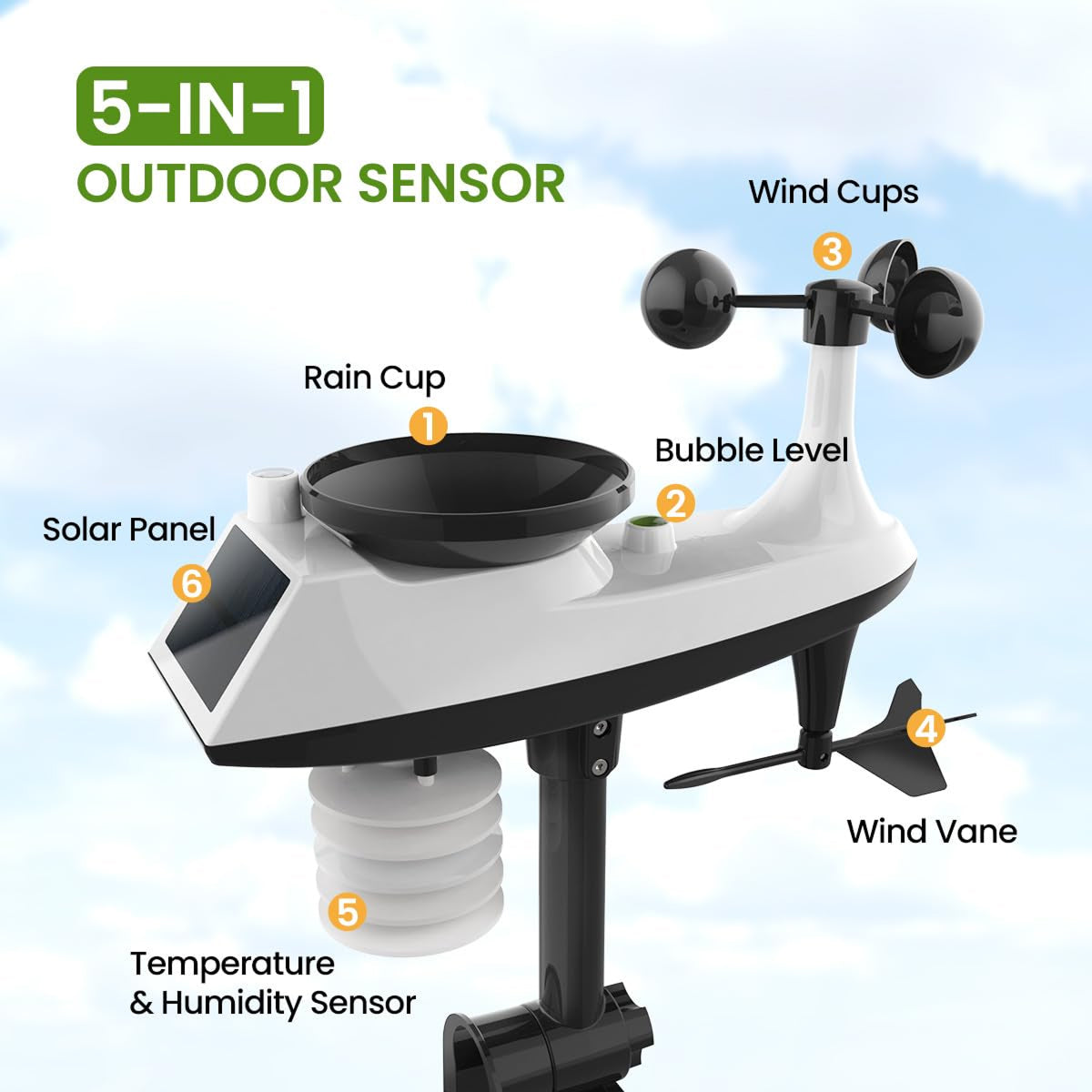 TaciAtmos 8-in-1 Hyperlocal Professional Weather Station