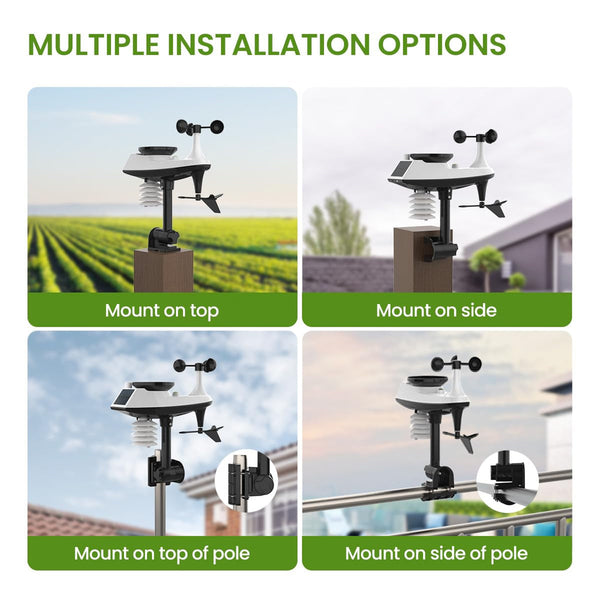 TaciAtmos 8-in-1 Hyperlocal Professional Weather Station