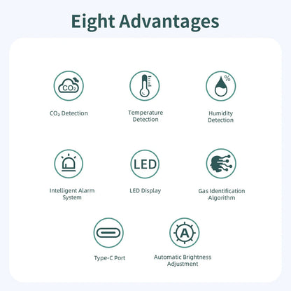Tilleroic Air Quality & VOC Detector with Wi-Fi Monitoring