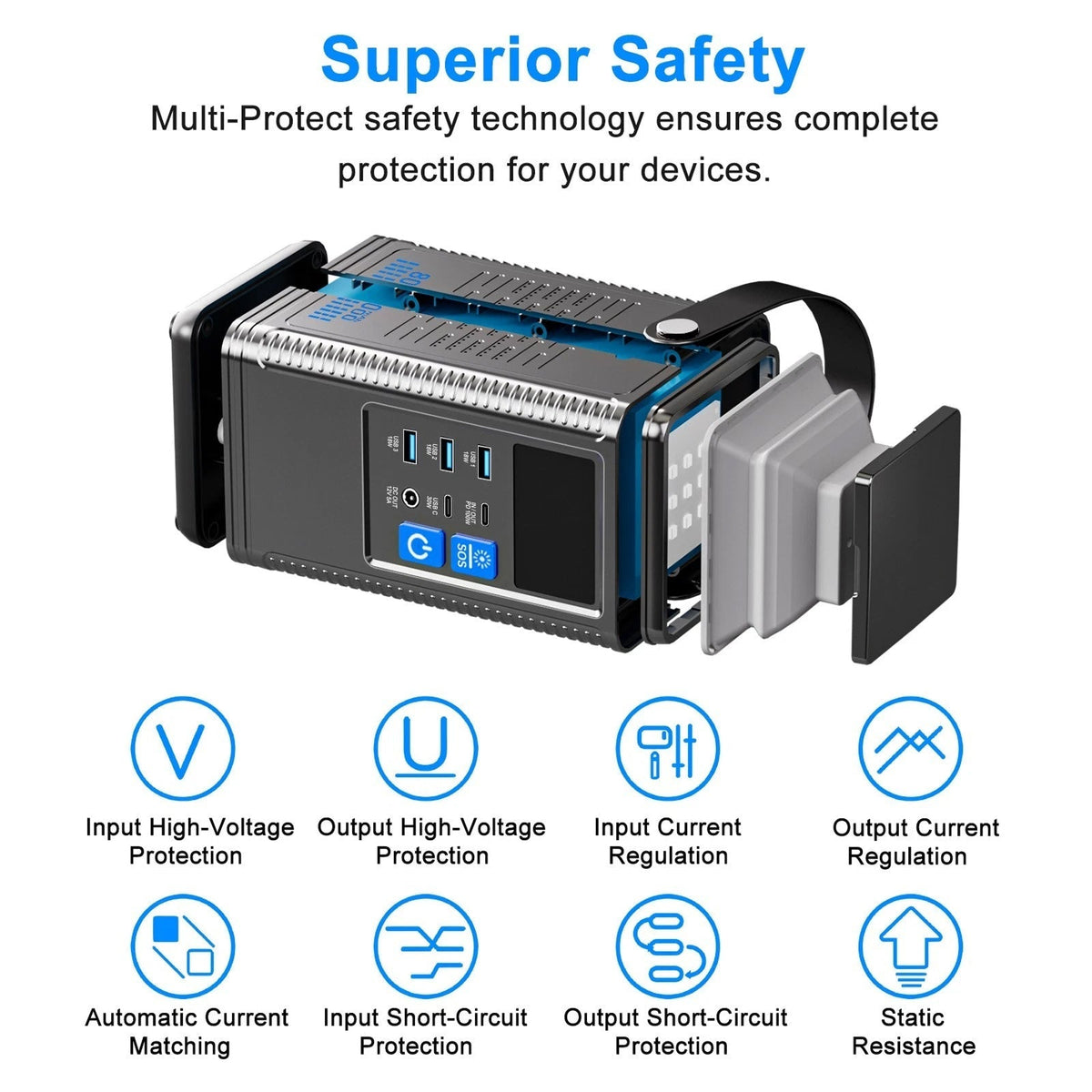 Portable Power Station 296Wh Station PD 100W Fast Charging