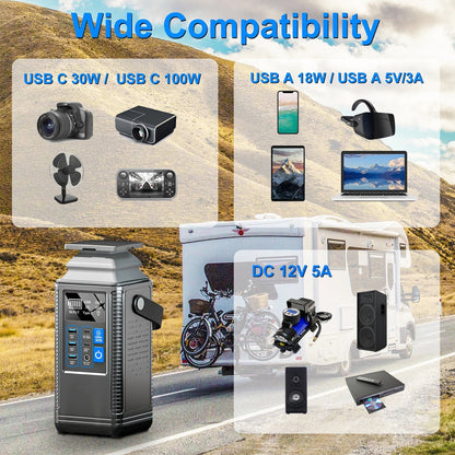 Portable Power Station 296Wh Station PD 100W Fast Charging