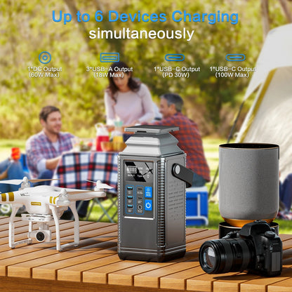 Portable Power Station 296Wh Station PD 100W Fast Charging