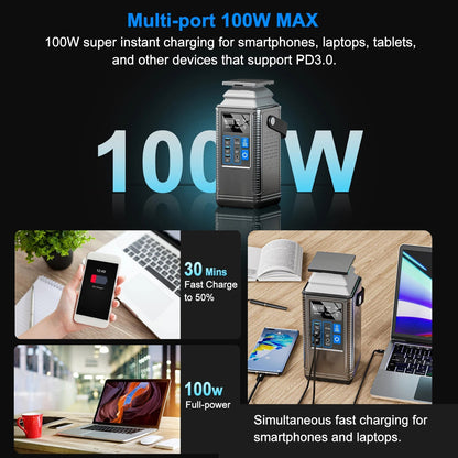 Portable Power Station 296Wh Station PD 100W Fast Charging